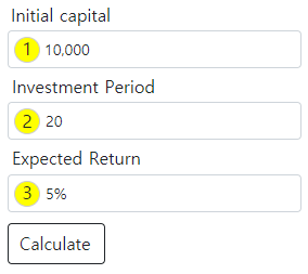 How to use the compound interest calculator.